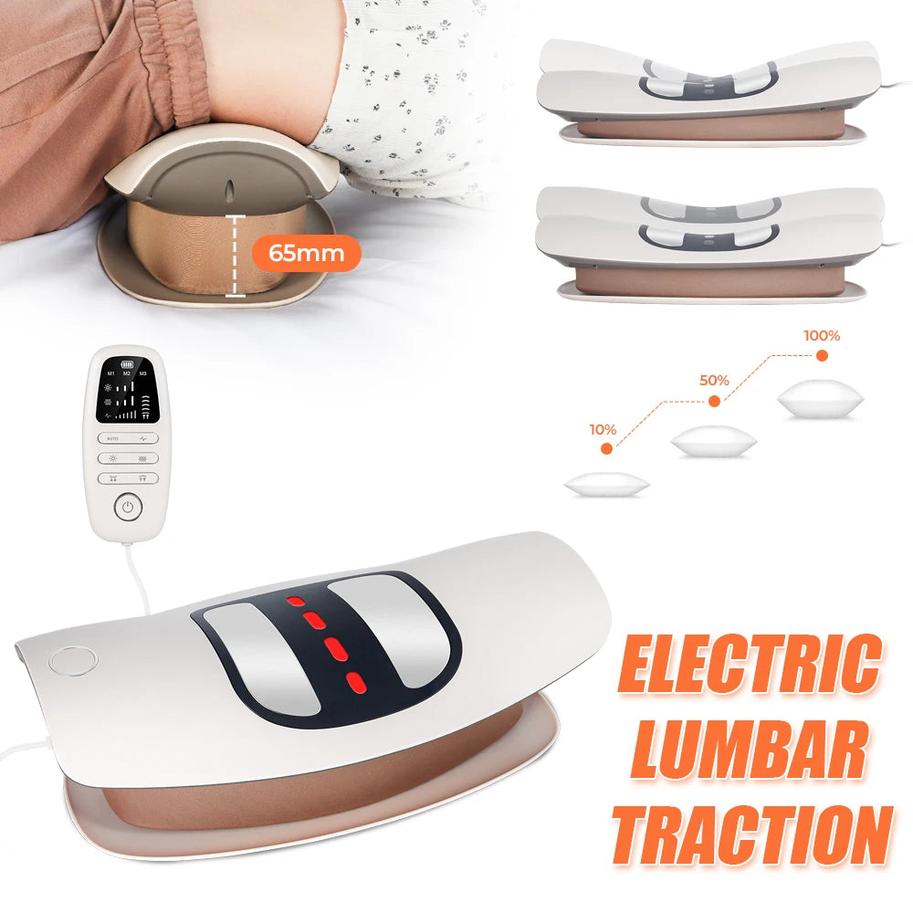 MODELO ERGONOMICO