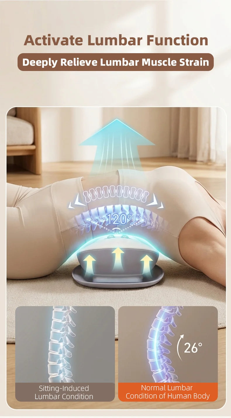 MODELO ERGONOMICO PRO
