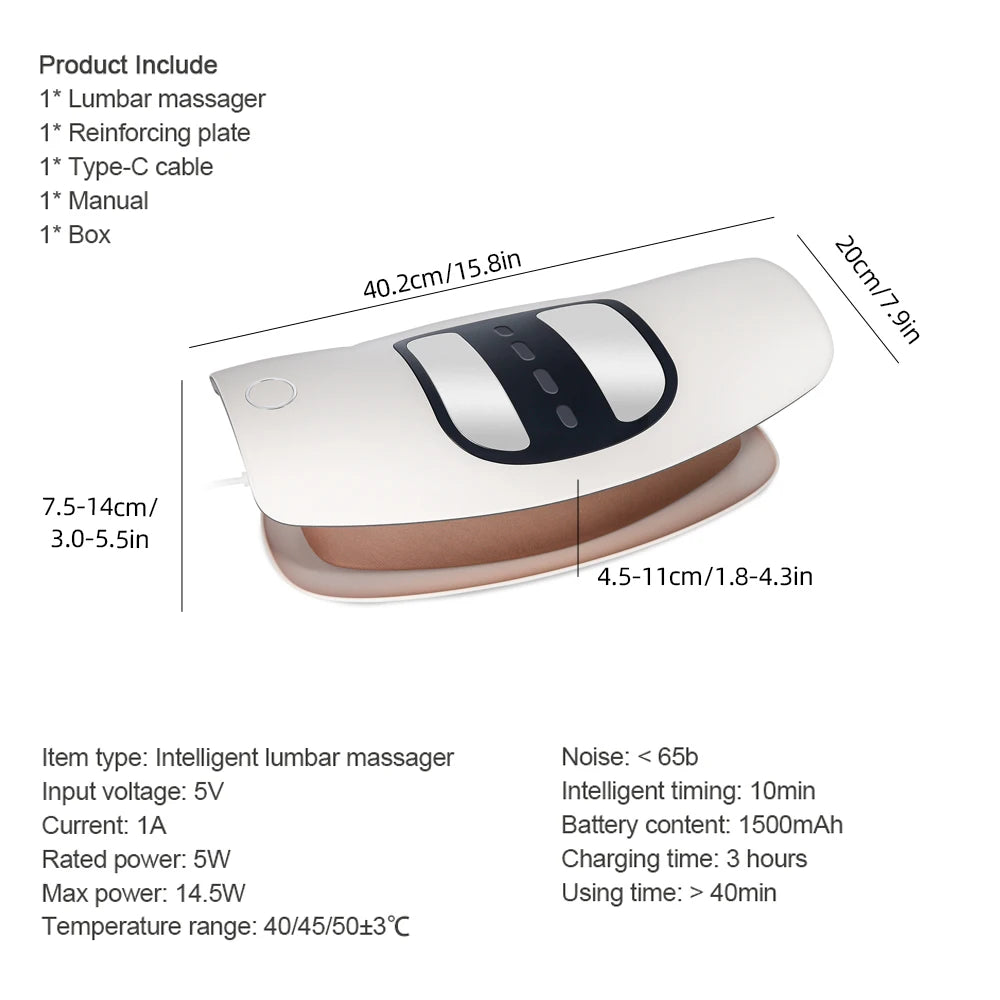 MODELO ERGONOMICO